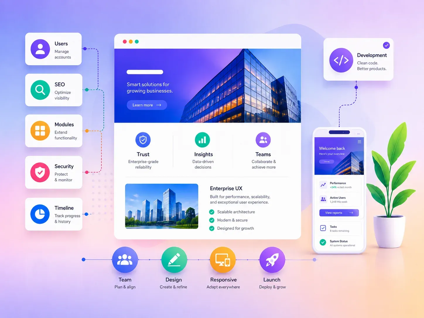 corporate-website-design-sri-lanka-2.webp