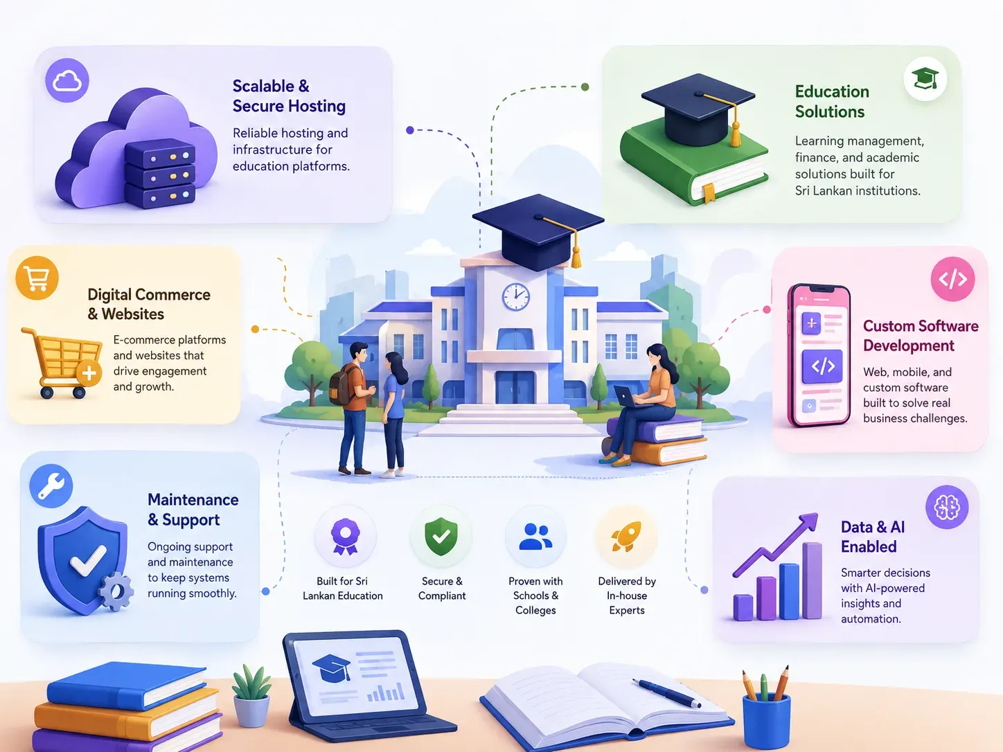 edu-tech-solutions-srilanka.webp