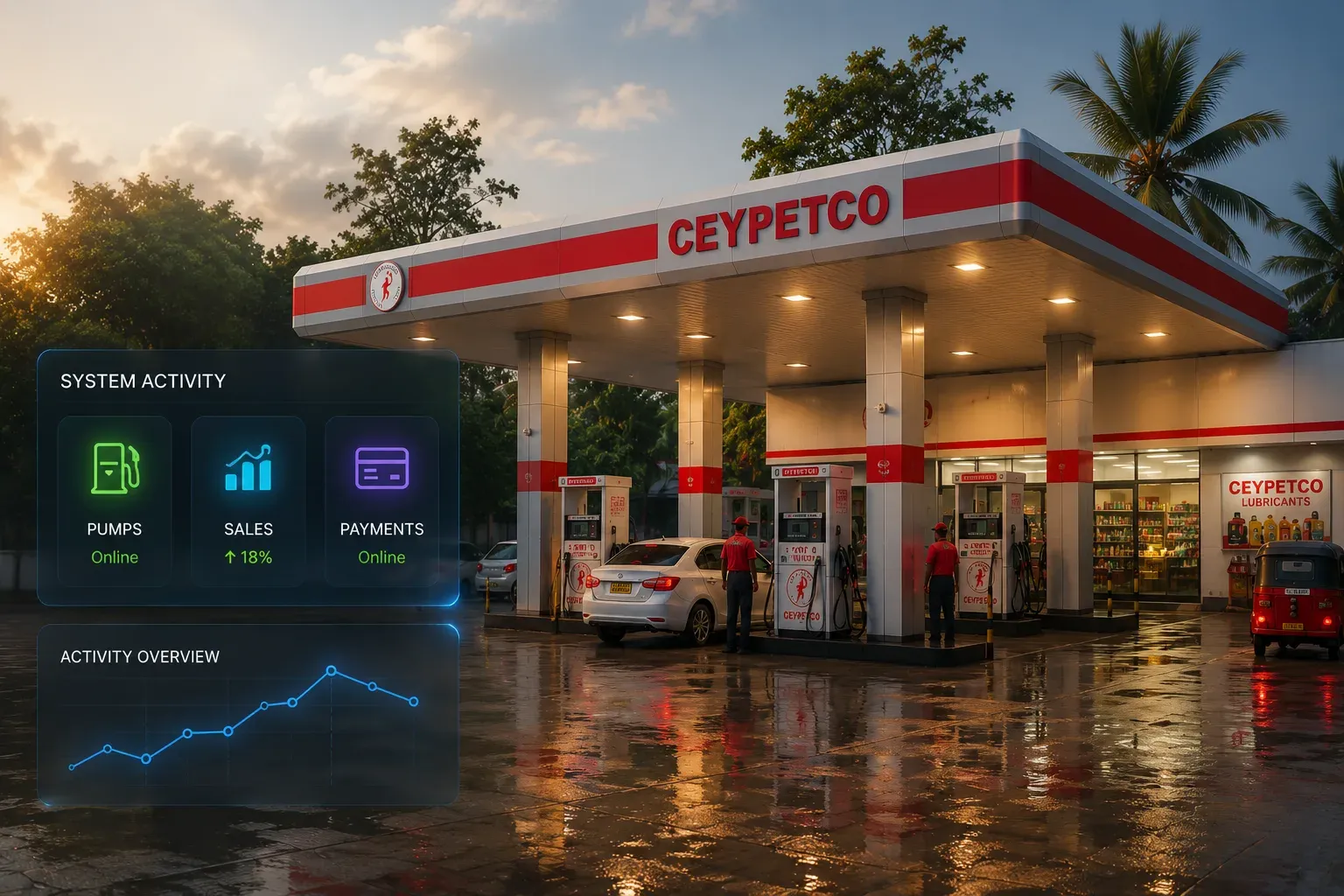 fuel-station-system-srilanka.webp