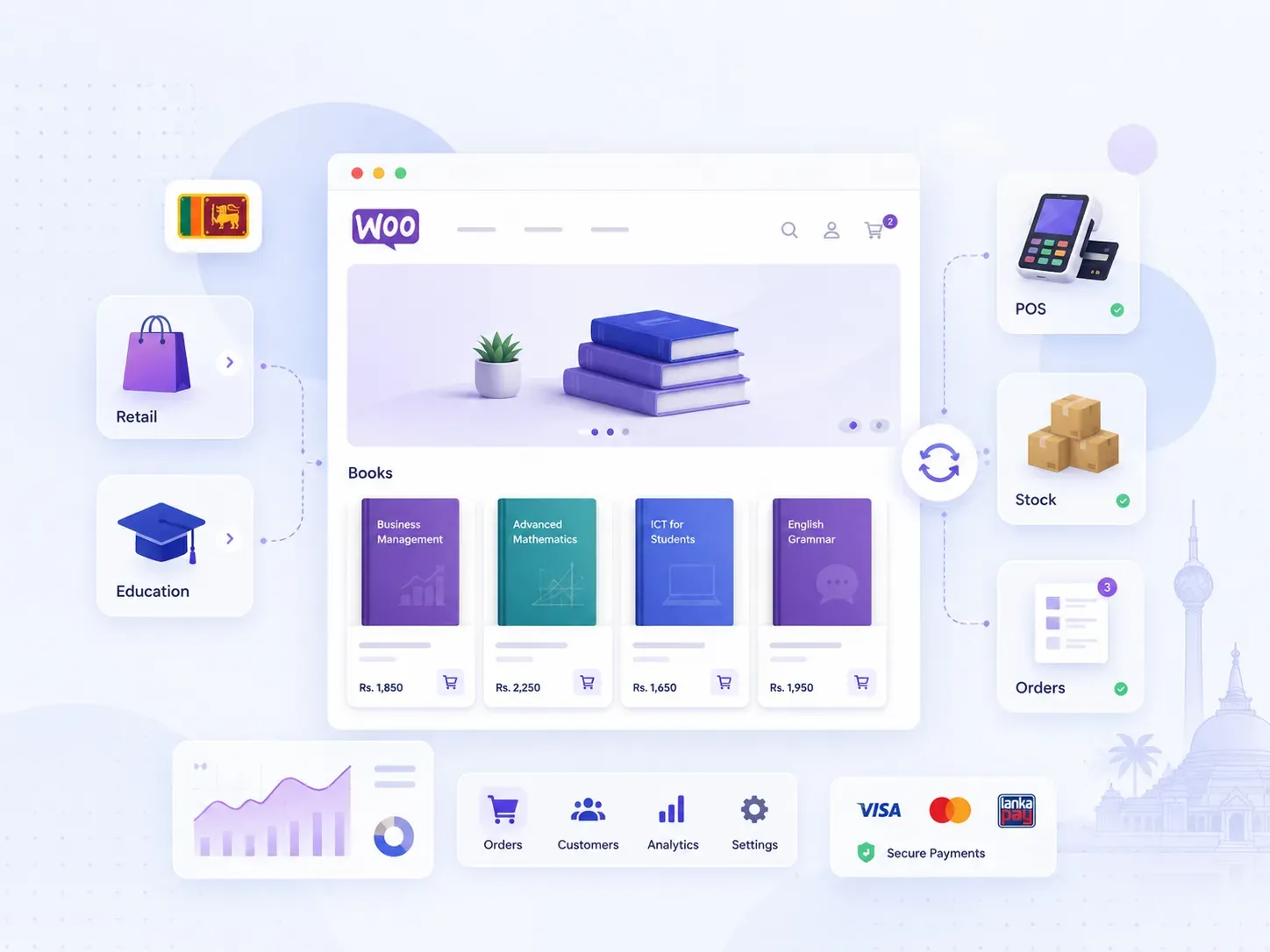 woocommerce-development-1.webp