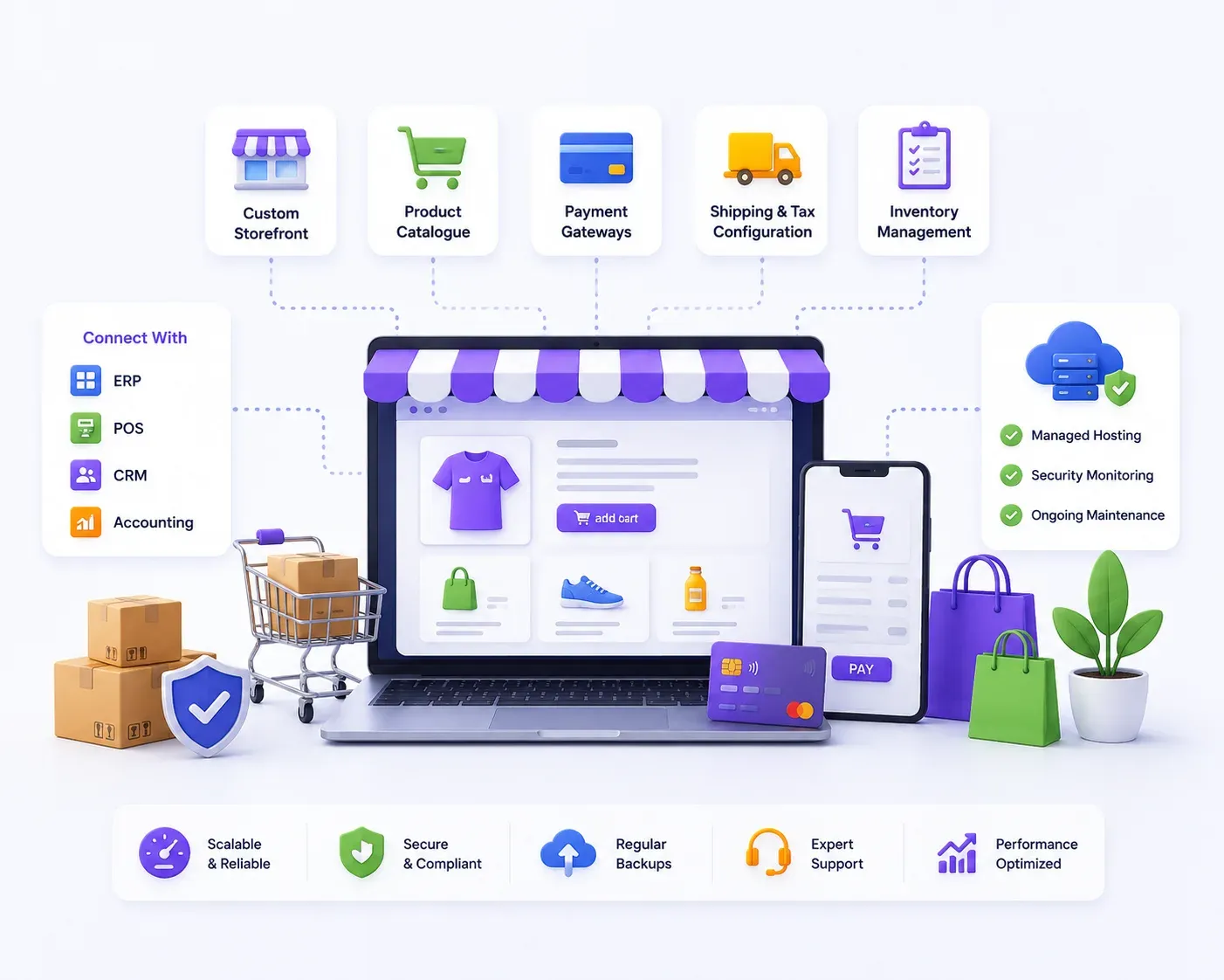 woocommerce-development-2.webp