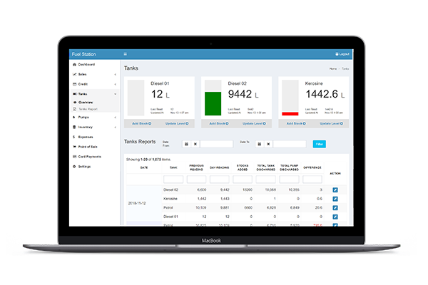 Katalogue improves visibility, accountability and operation of SY ...